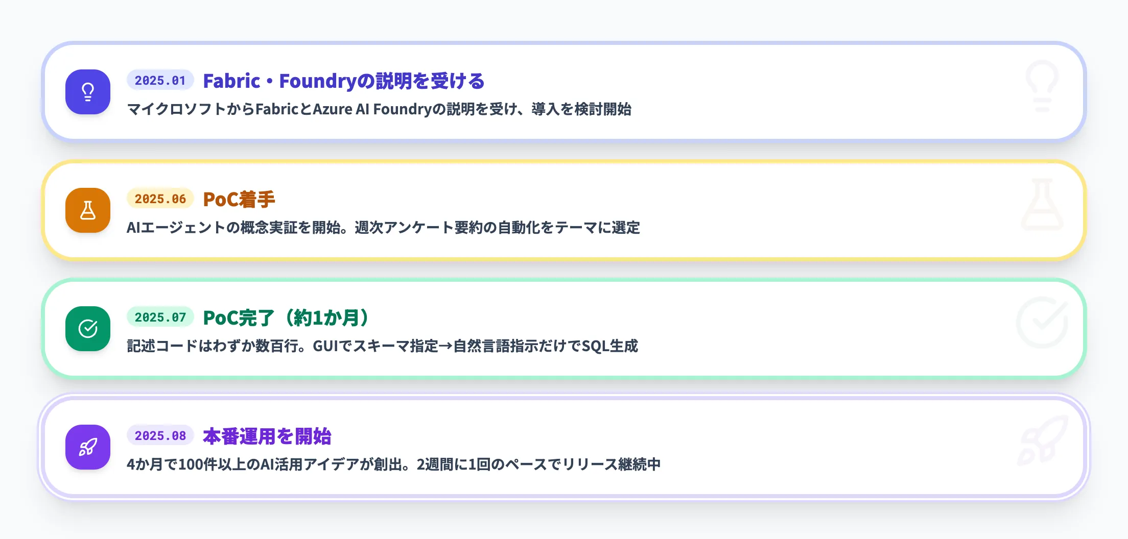 Sky株式会社の導入事例