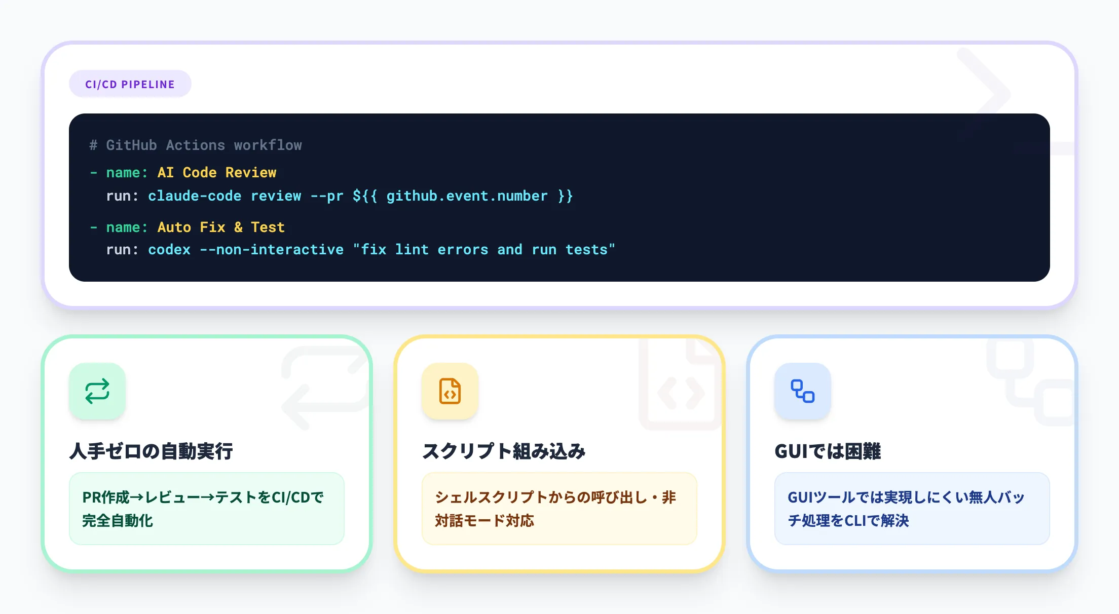 自動化・スクリプト化への親和性