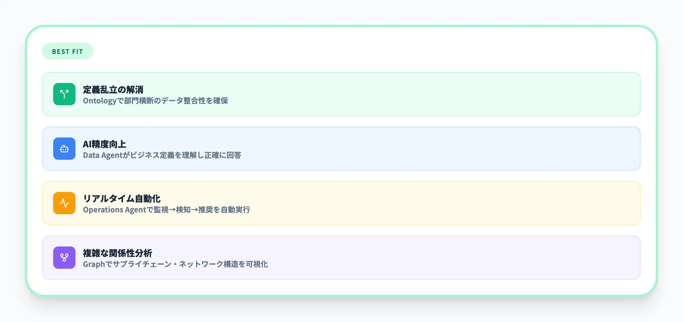 向いている場面