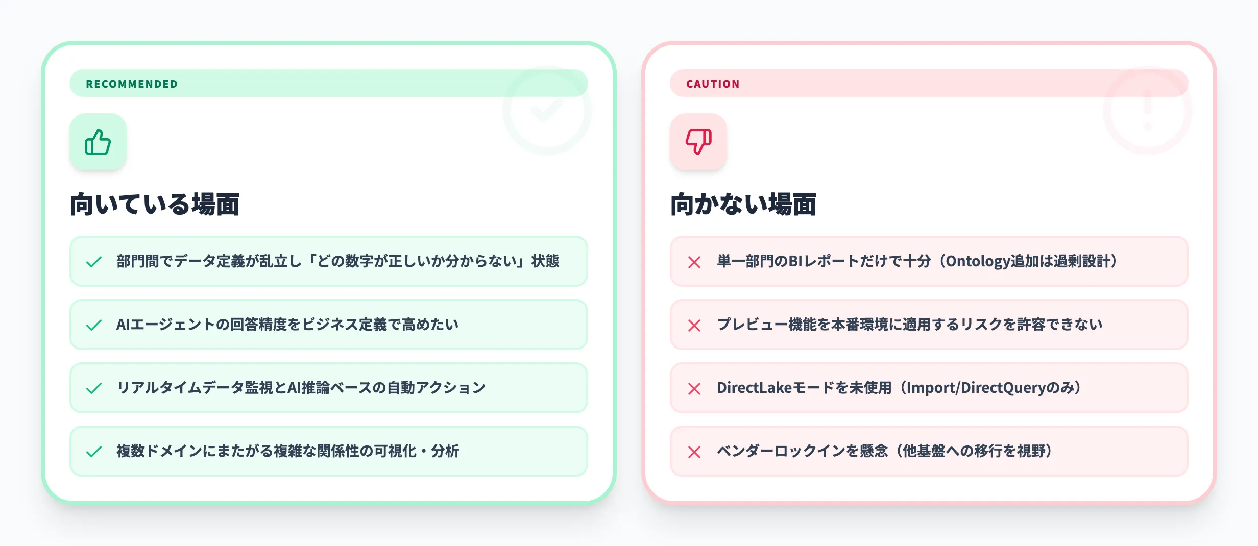 Fabric IQが向いている場面と向かない場面