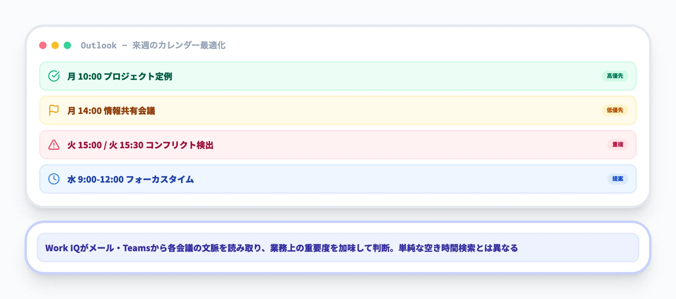 カレンダー整理とフォーカスタイム確保