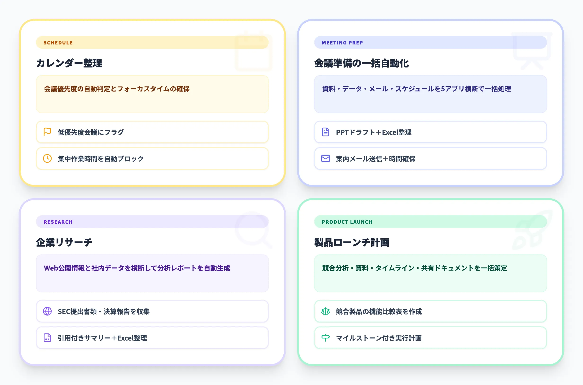 Copilot Coworkのユースケース