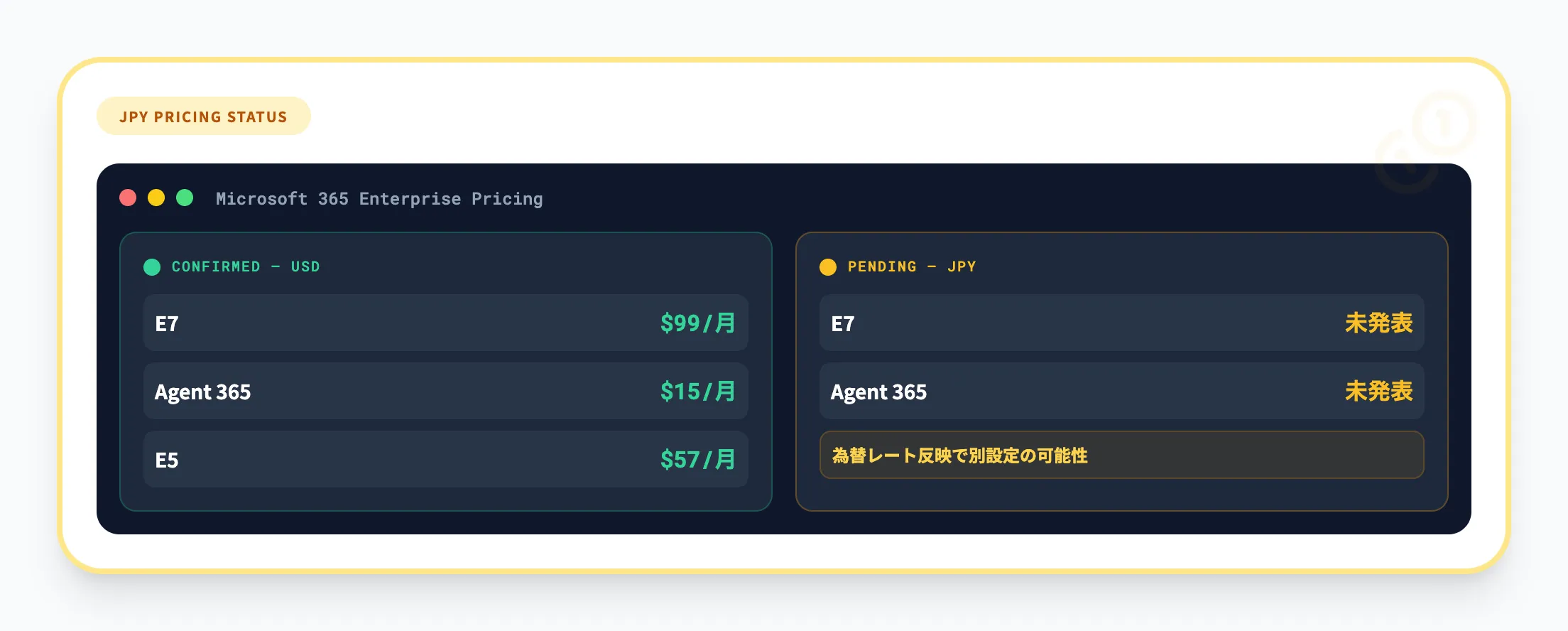 日本円価格は未発表