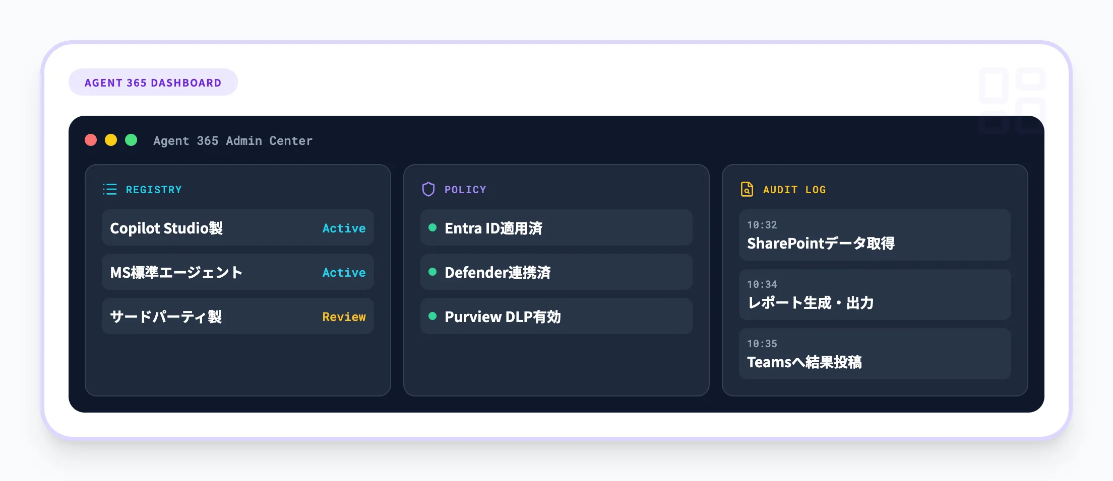 Agent 365の主な機能