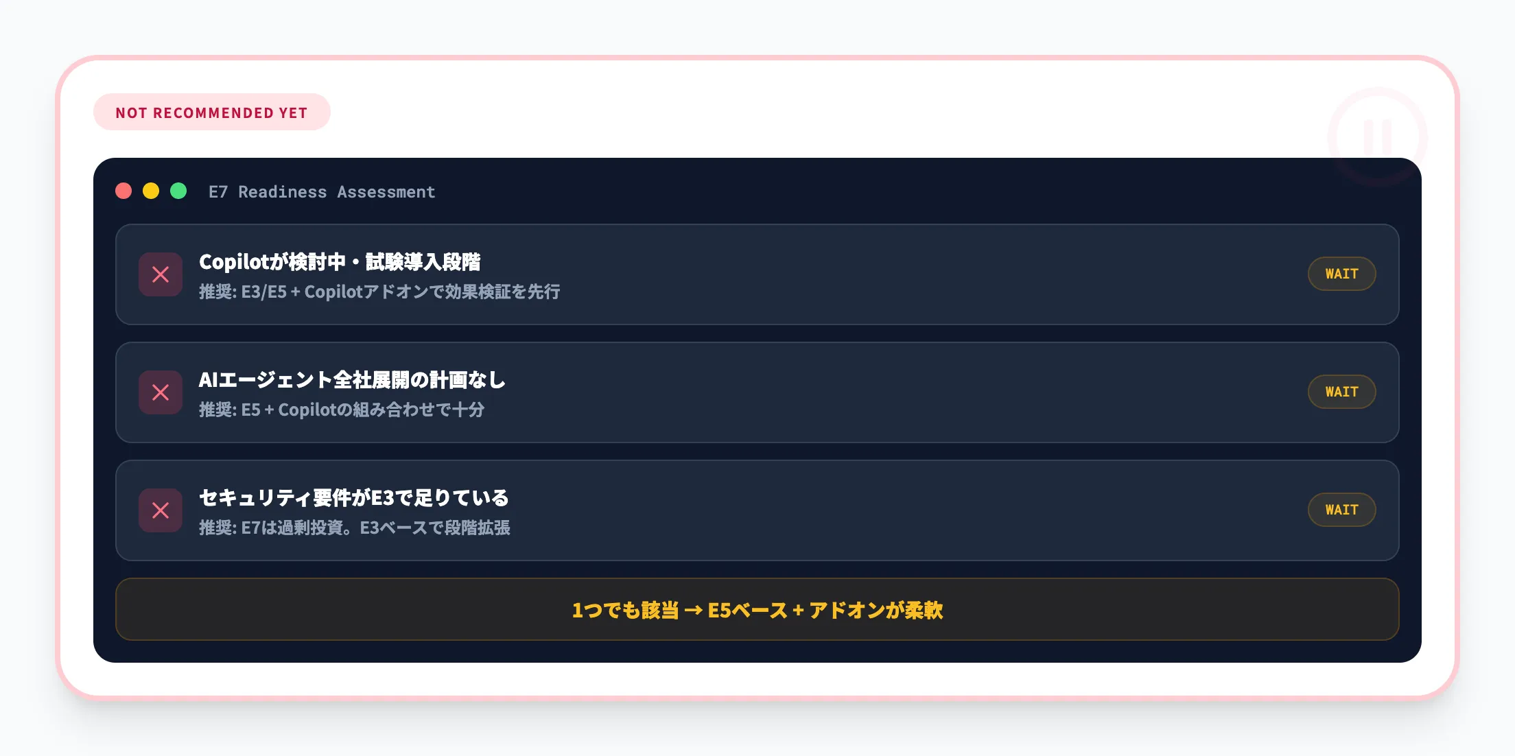 E7がまだ不要なケース