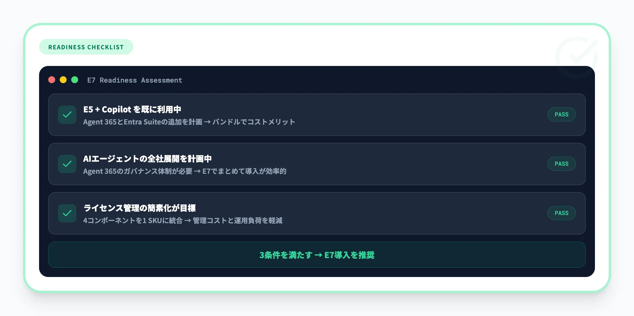 E7が向いている企業