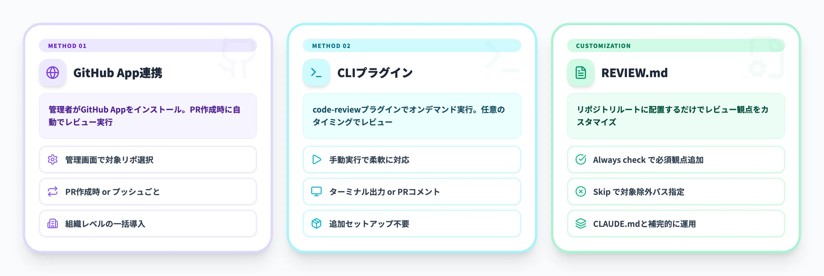 Claude Codeコードレビューの使い方