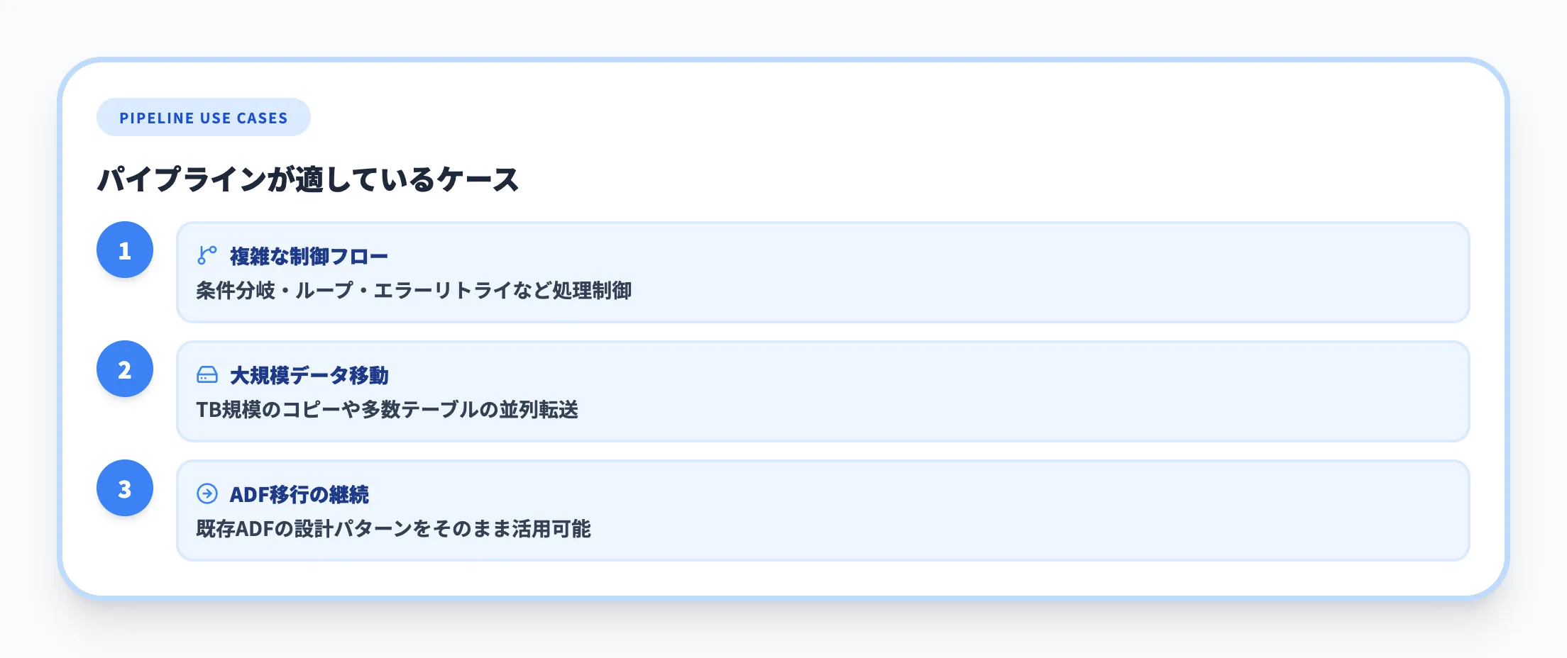 パイプラインが適しているケース