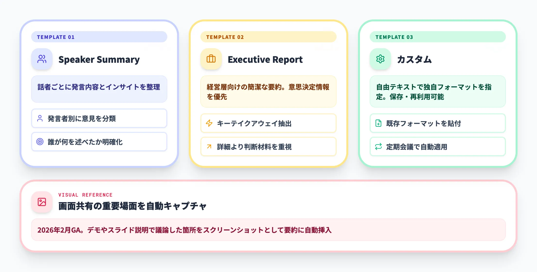 カスタムRecapテンプレート