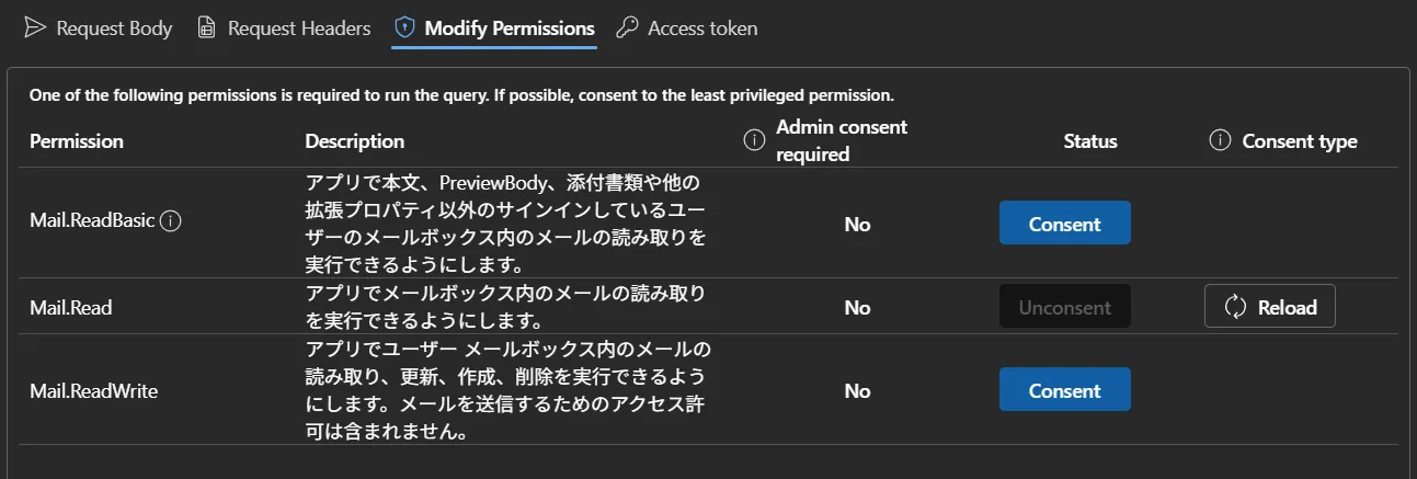 アクセス許可一覧