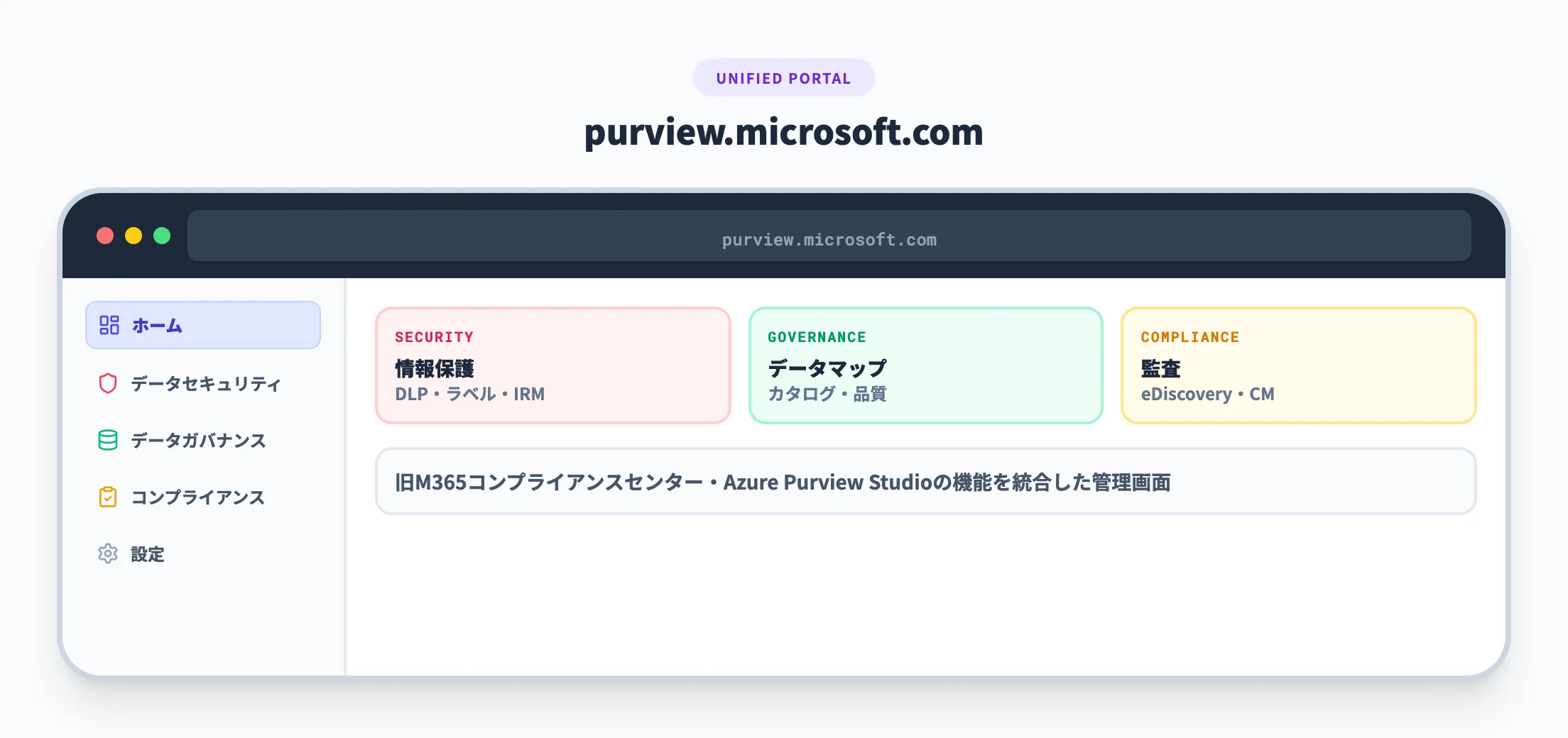 Purviewポータル