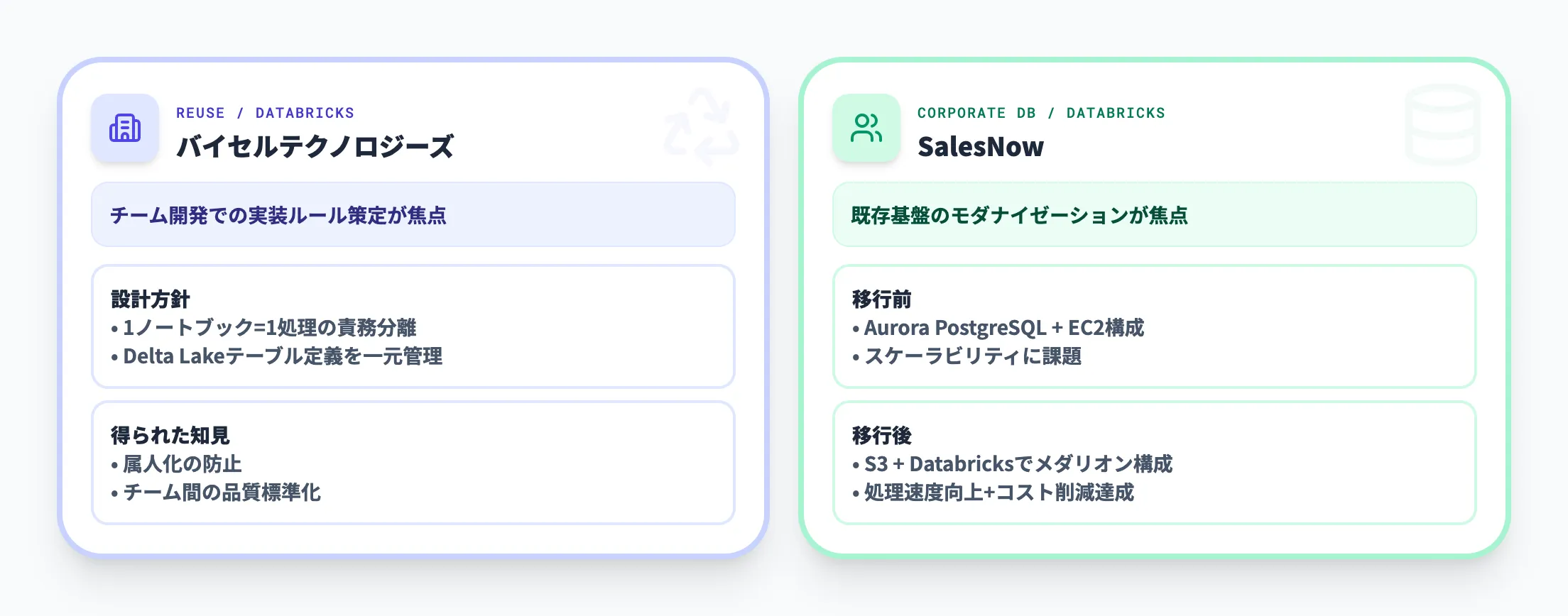 国内企業の導入事例