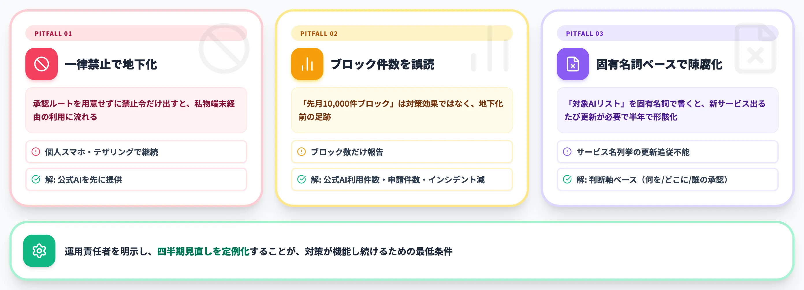 陥りやすい3つの落とし穴