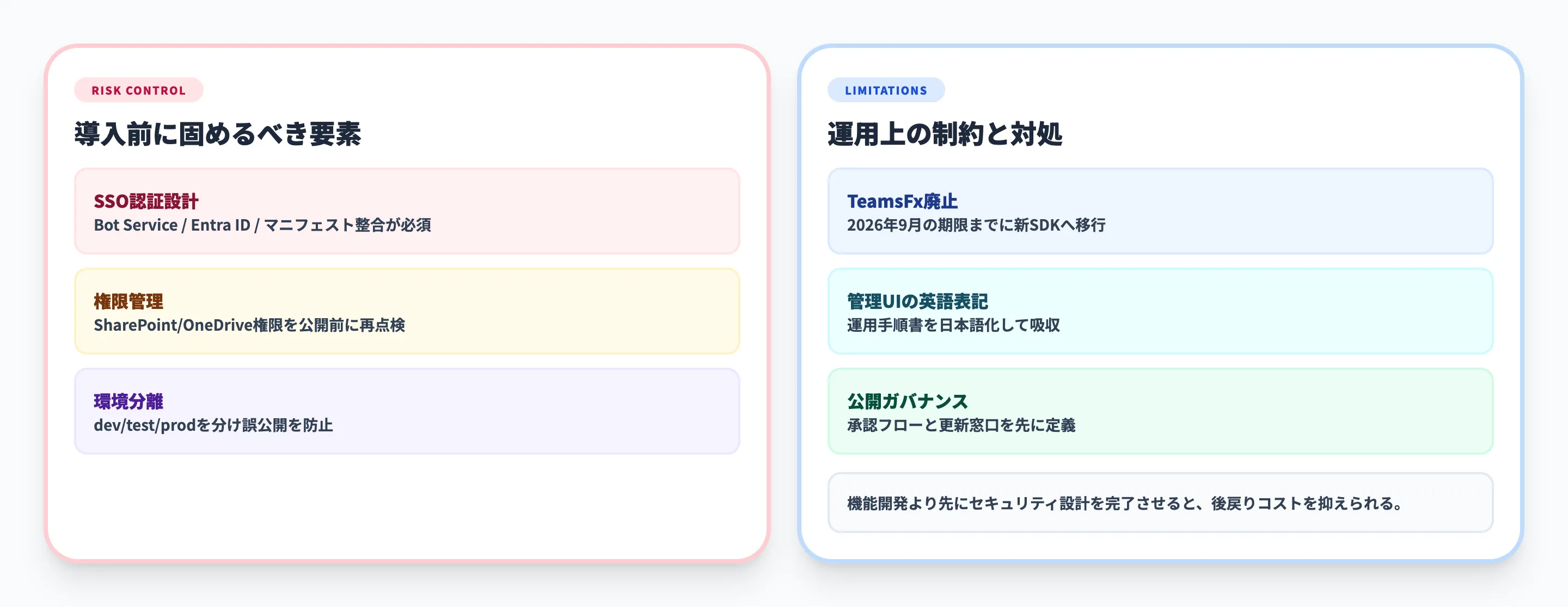 Microsoft Teamsエージェントの注意点と制限