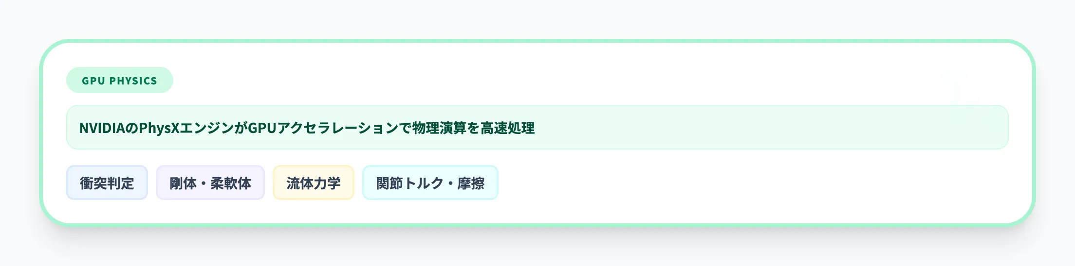 PhysXによるGPU物理演算