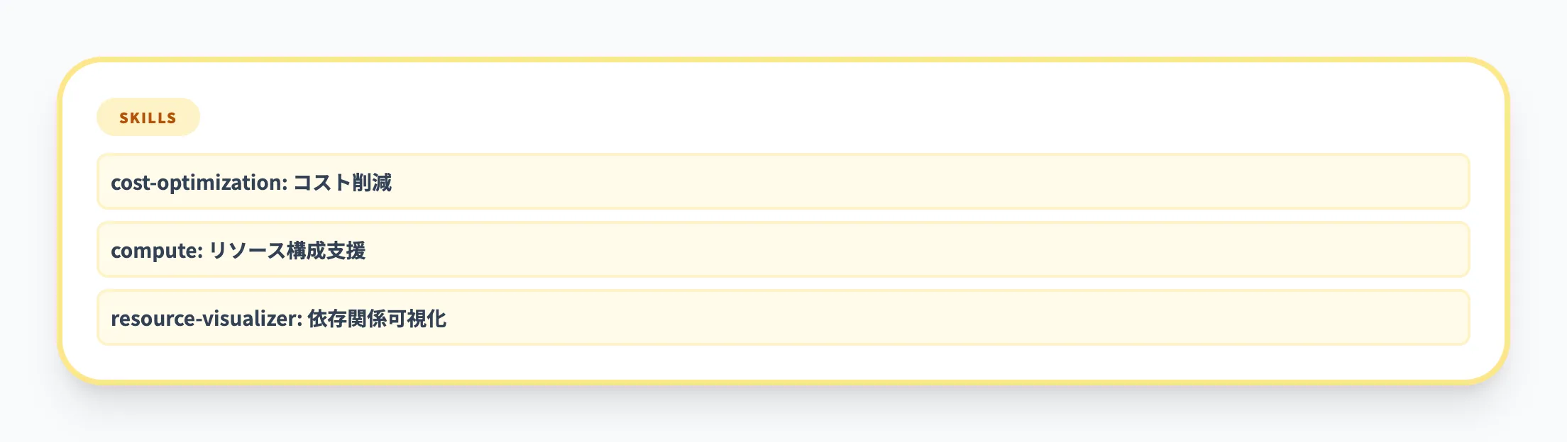 スキル 最適化・設計