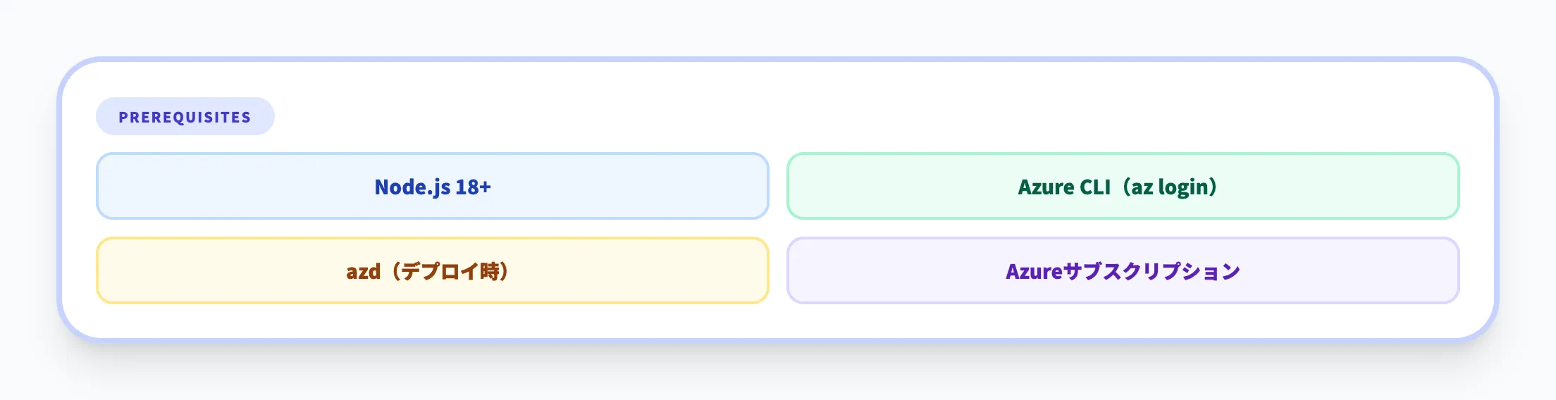 前提条件(全クライアント共通)