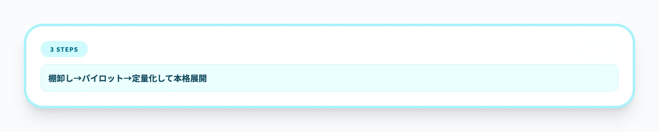 3ステップの導入アプローチ