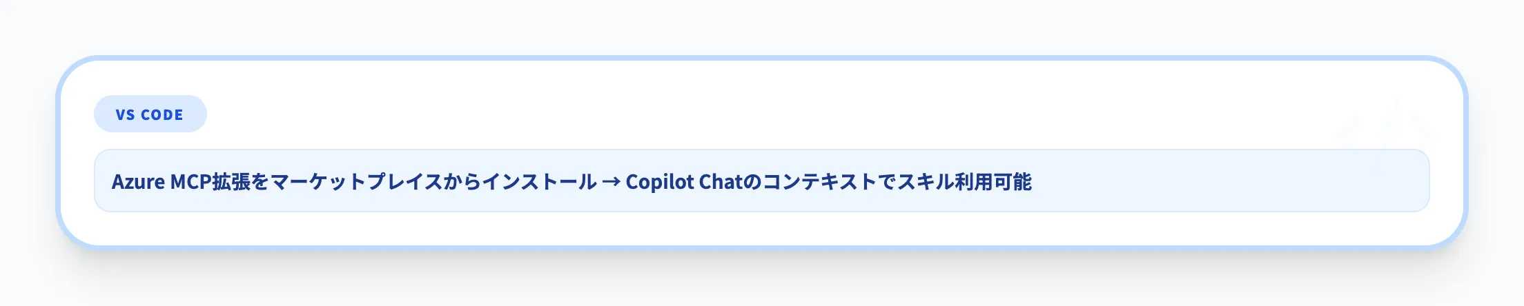 GitHub Copilot(VS Code)