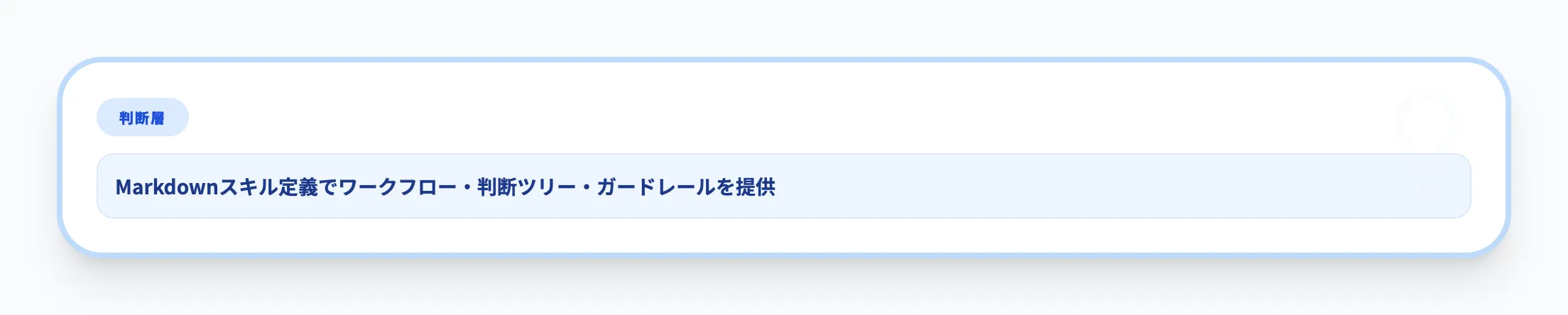 Skills層(判断層)