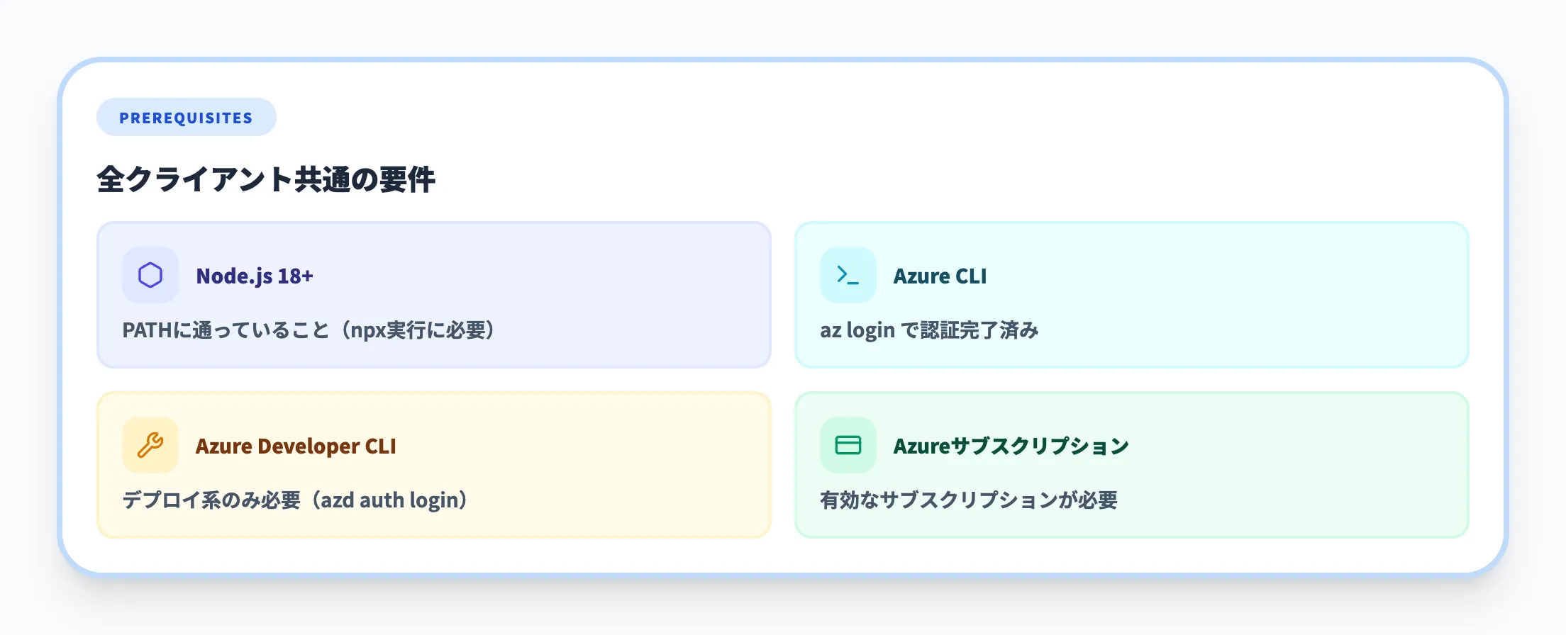 前提条件（全クライアント共通）