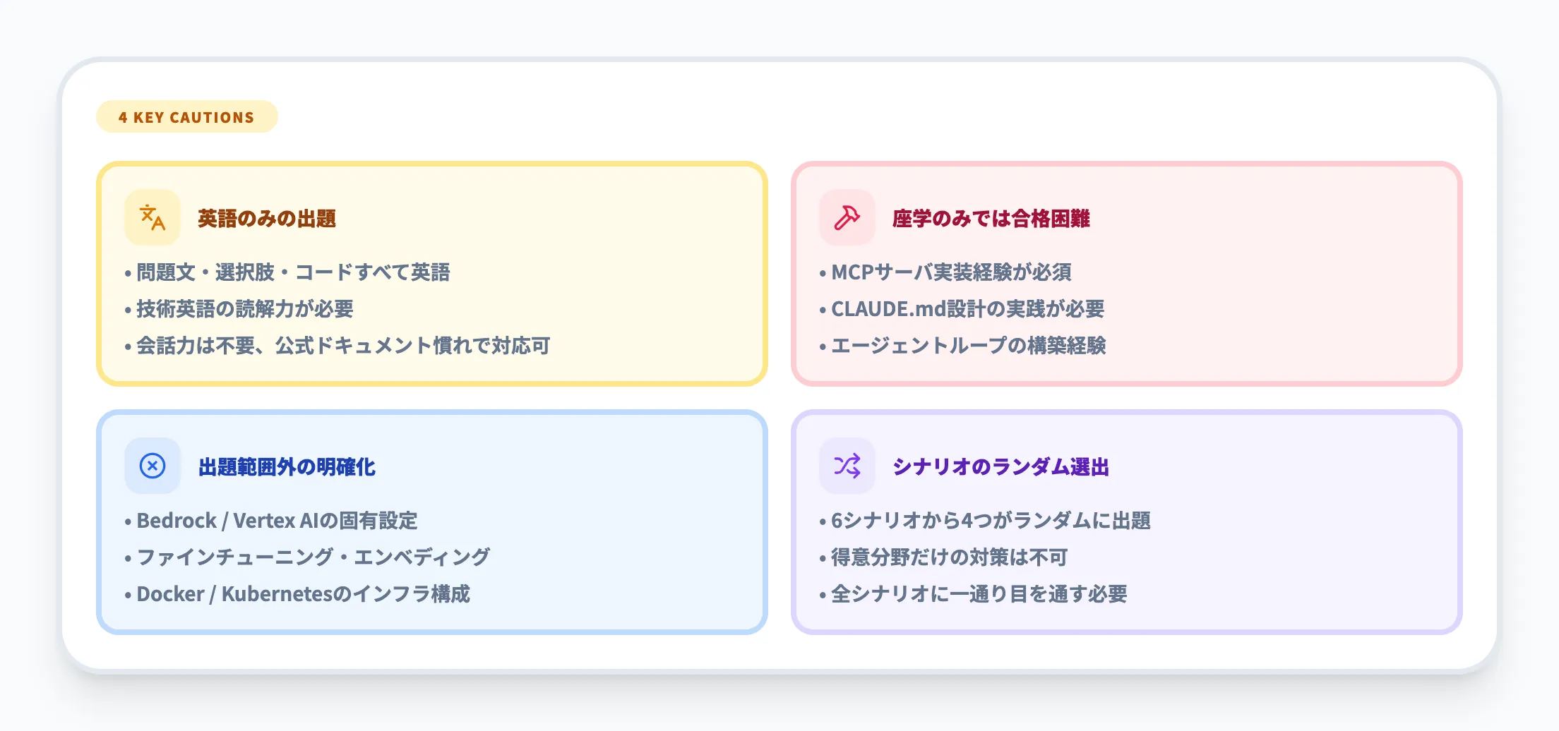 CCA-F受験の注意点