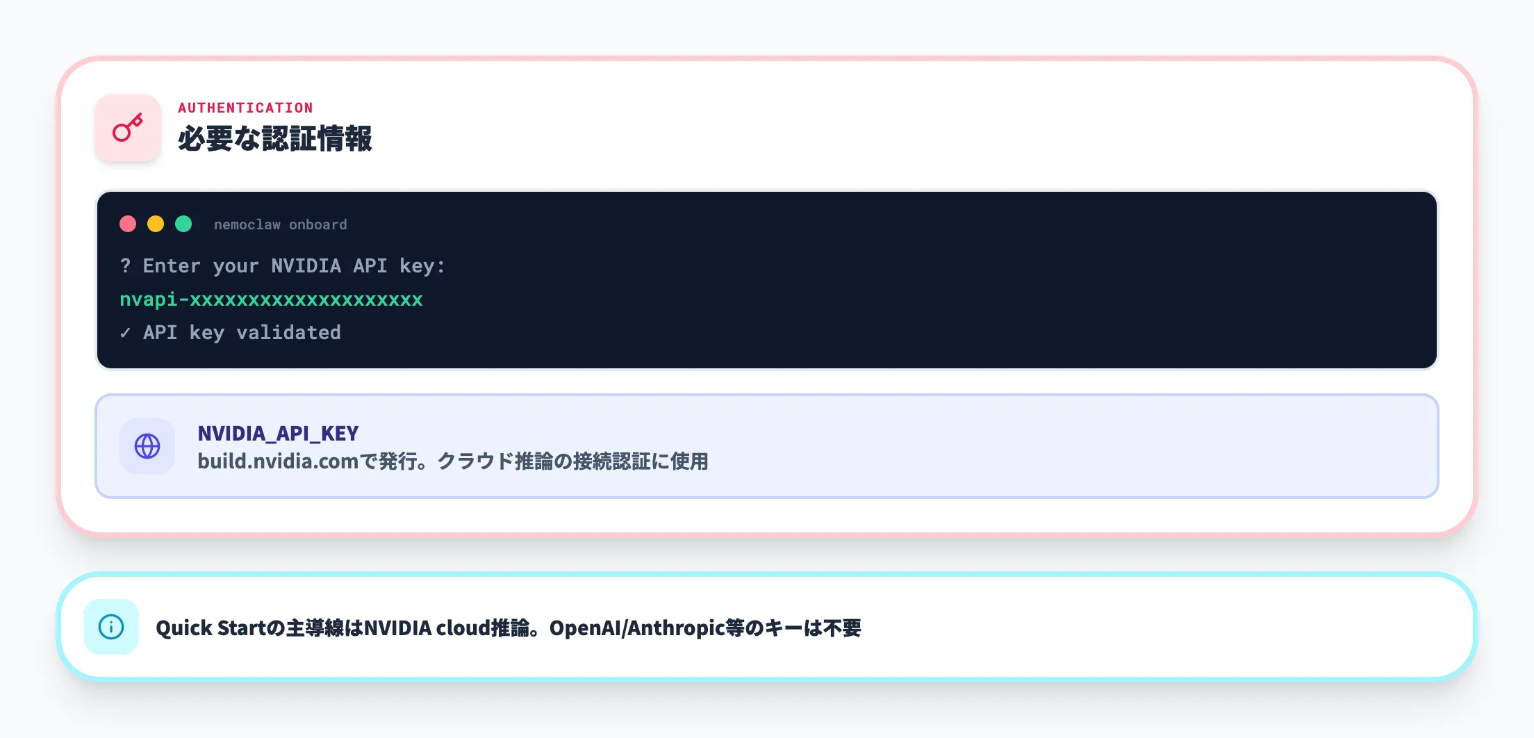 セットアップ時に必要な認証情報