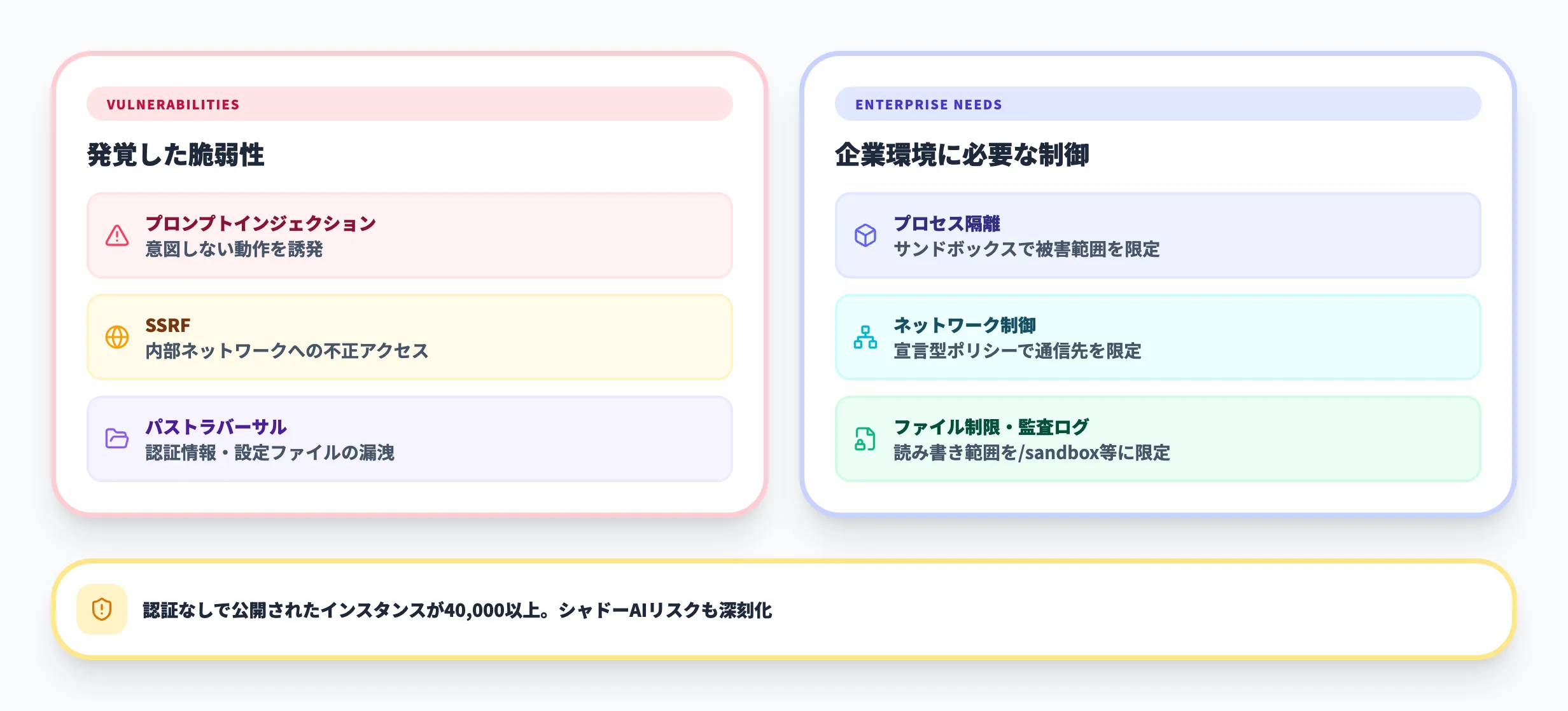NemoClawが必要な理由