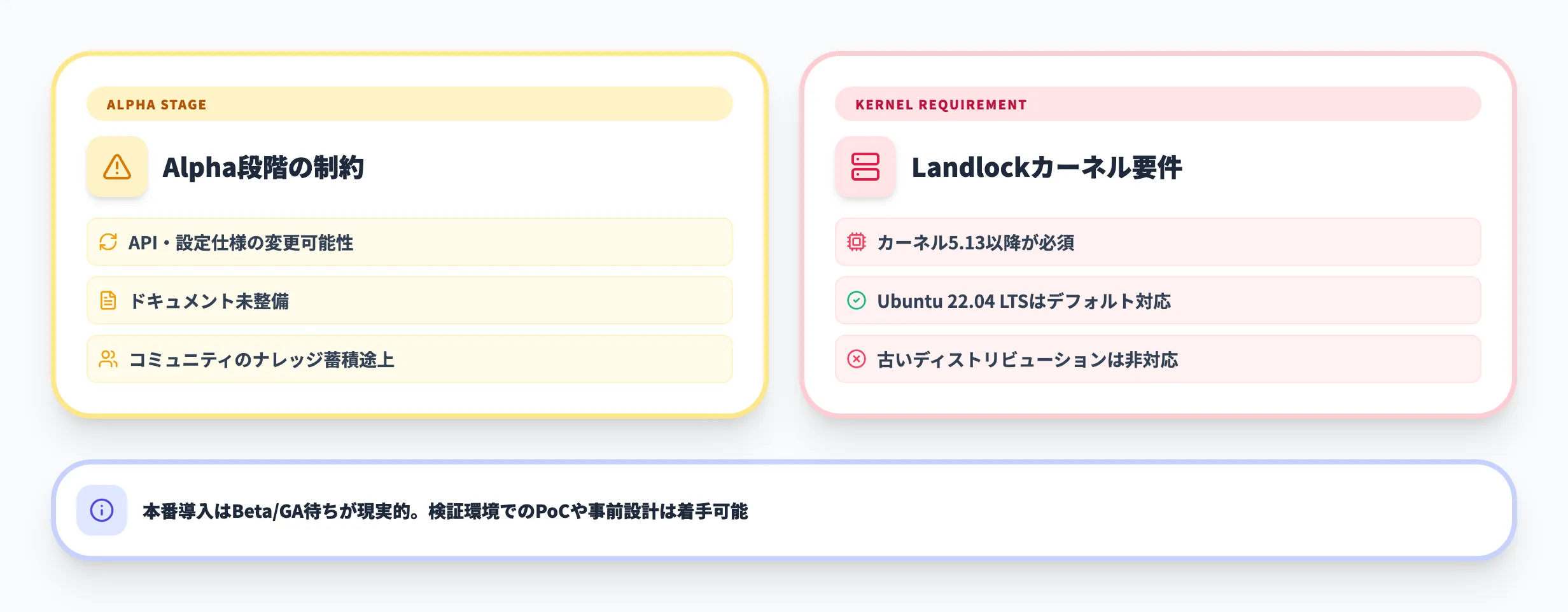 NemoClawの注意点と現時点の制限