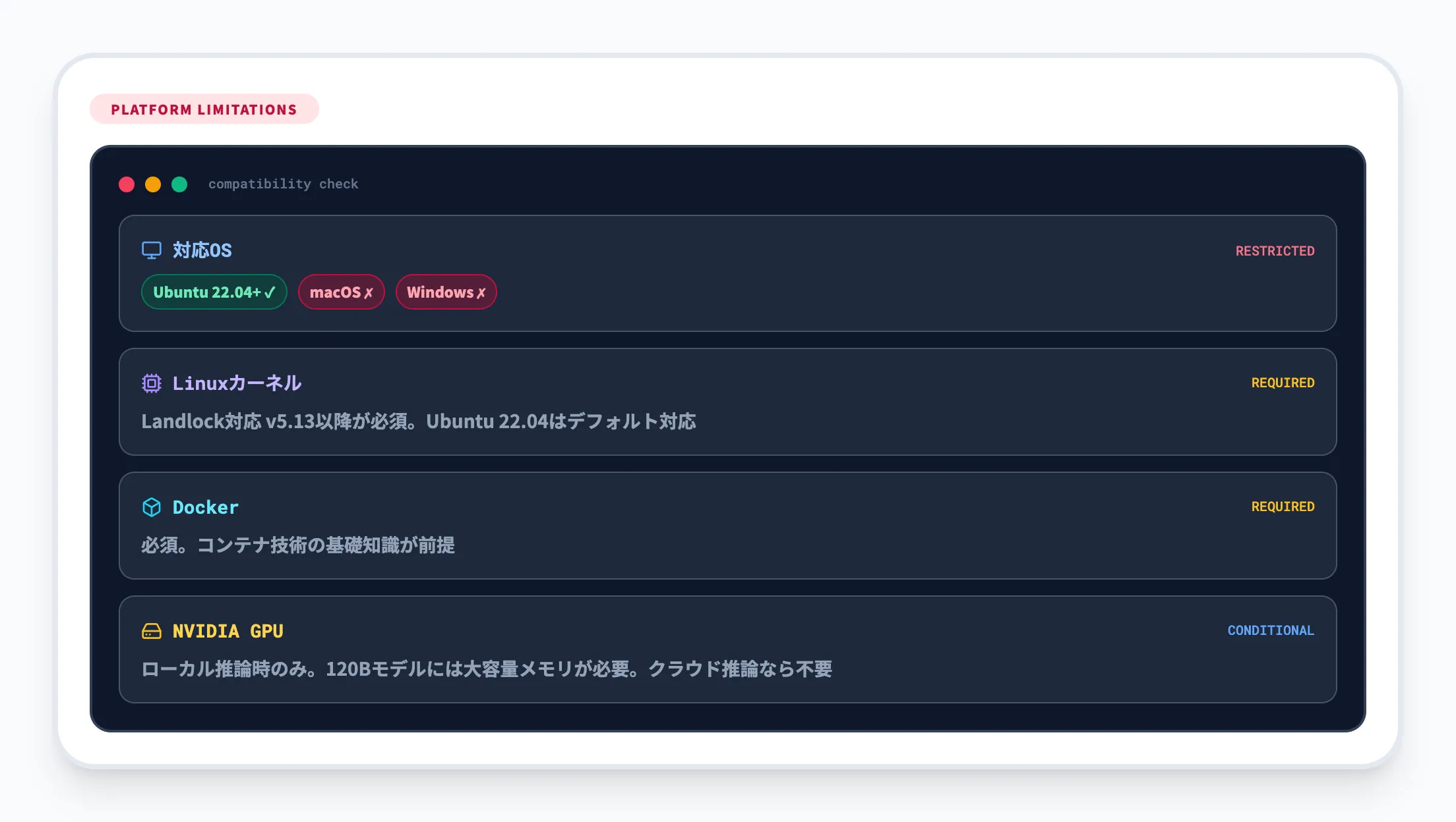 OS・ハードウェア要件の制限