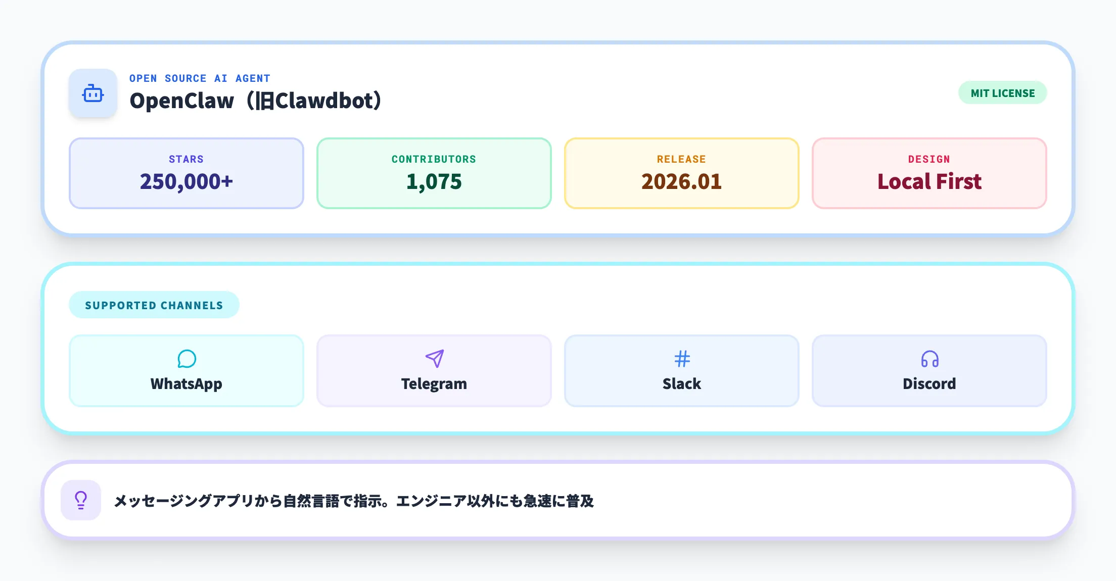 OpenClawとは何か