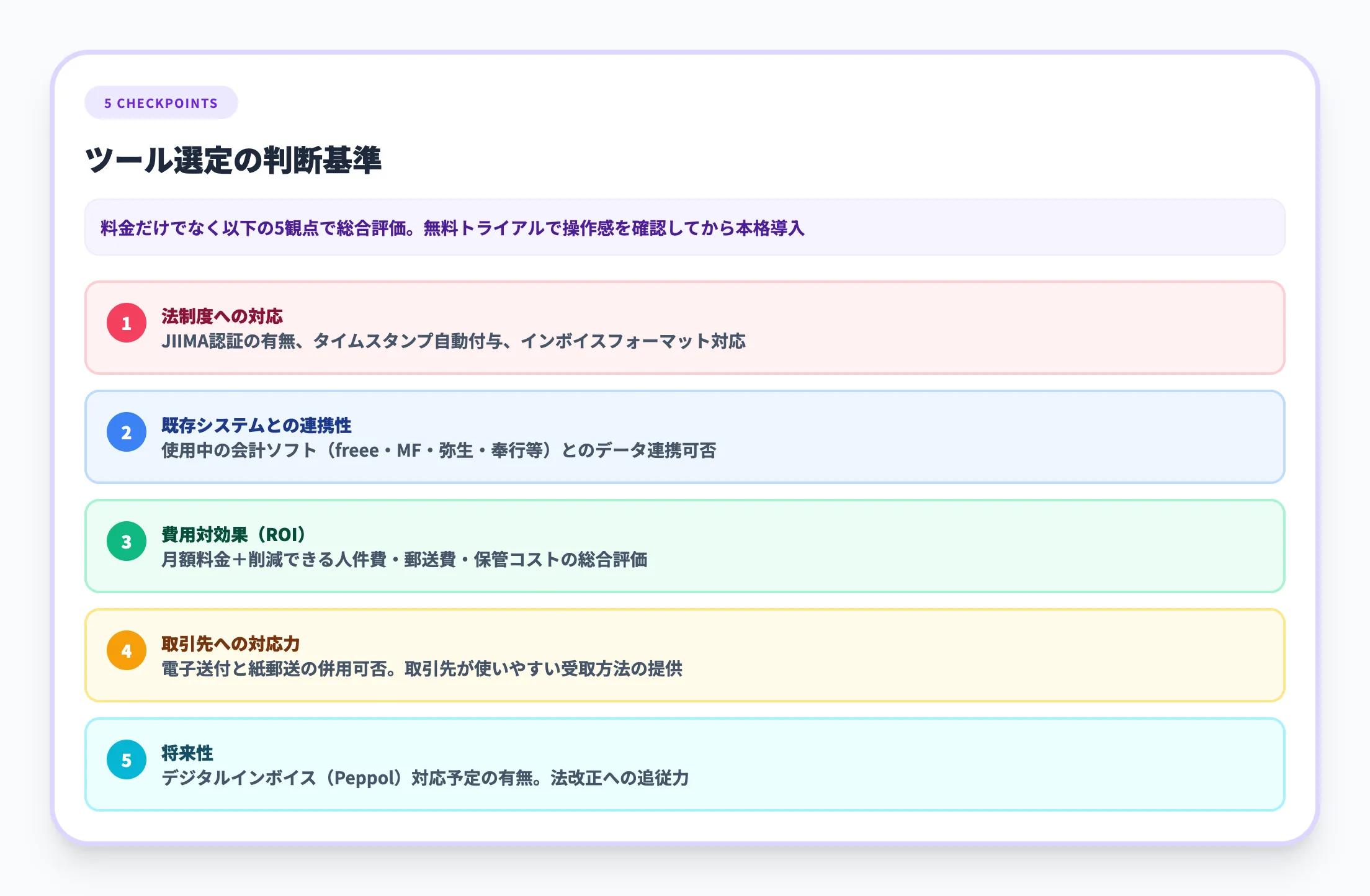 ツール選定の5つのチェックポイント
