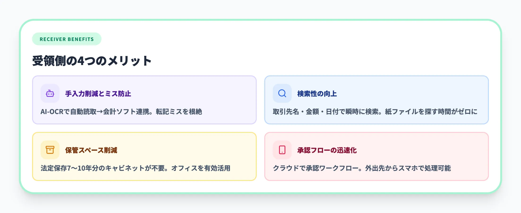 受領側のメリット