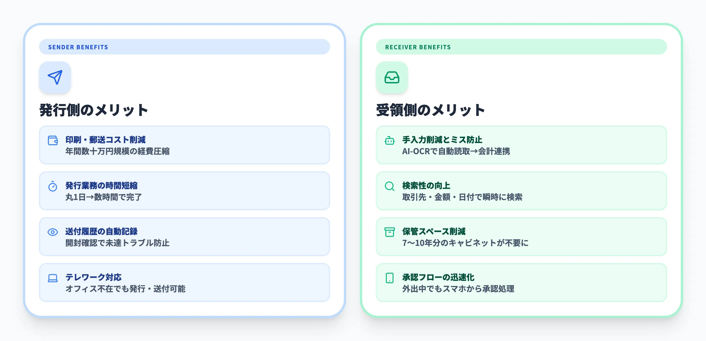 請求書を電子化するメリット