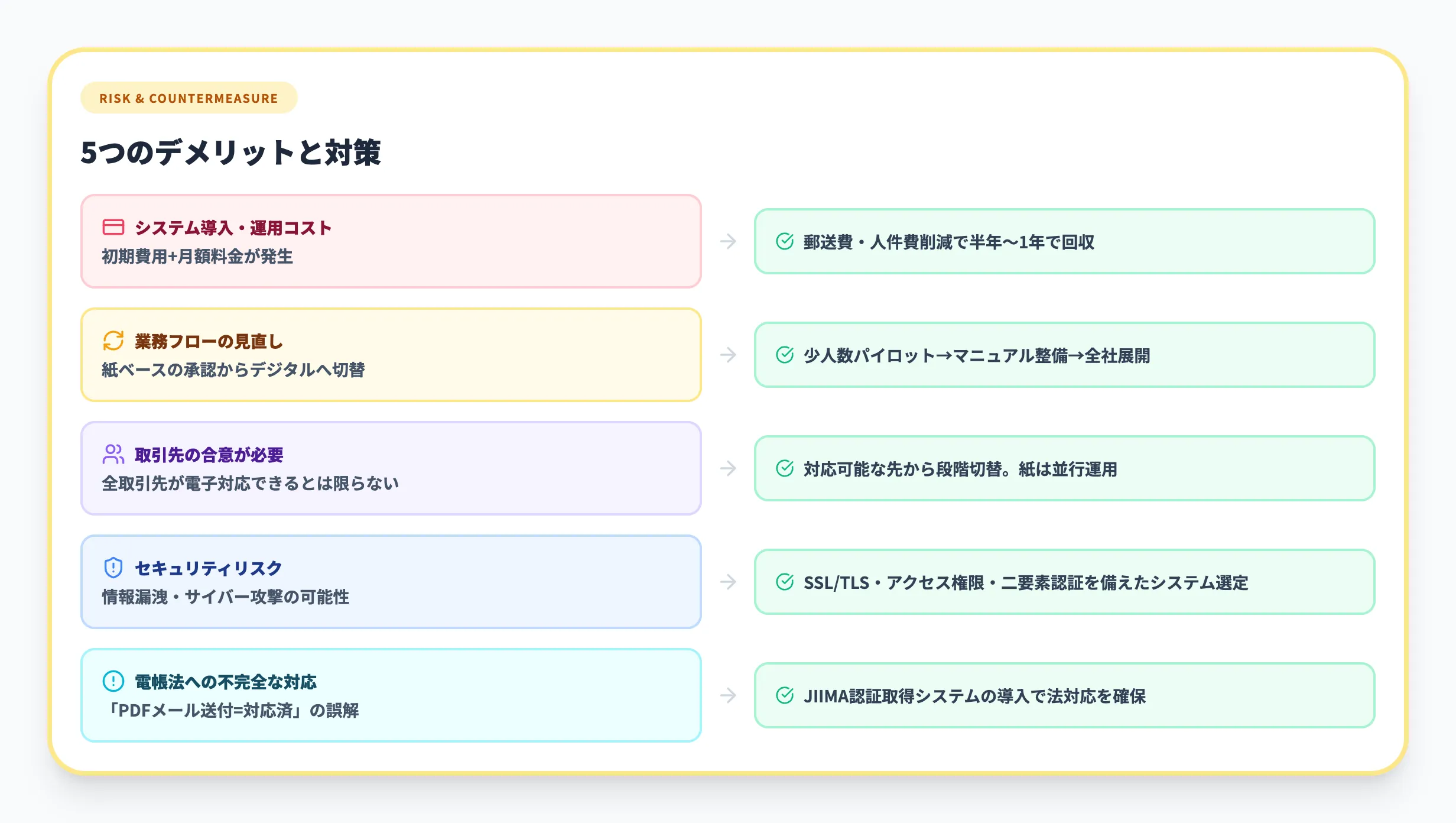 請求書電子化のデメリットと注意点