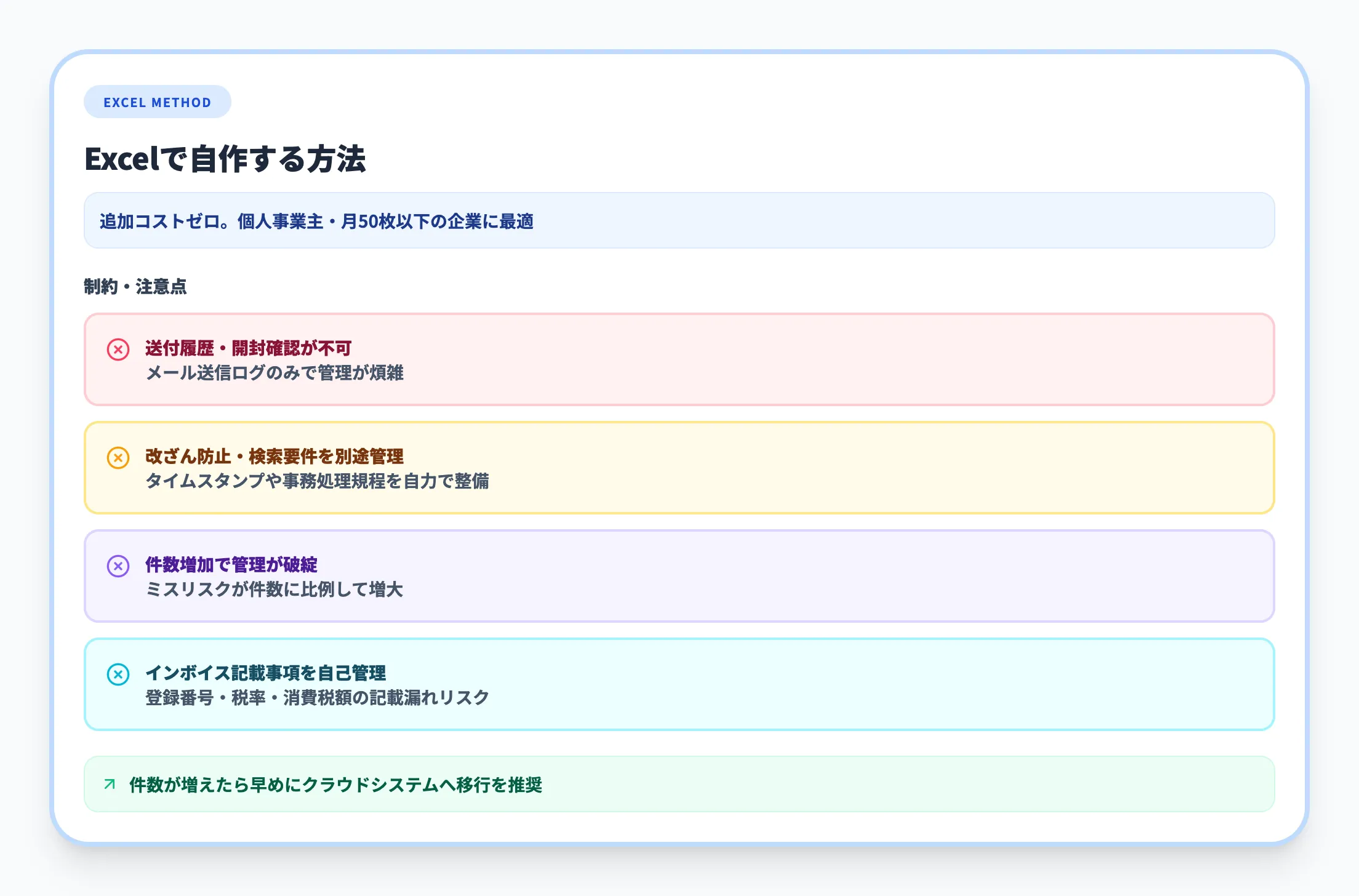 Excelで自作する方法