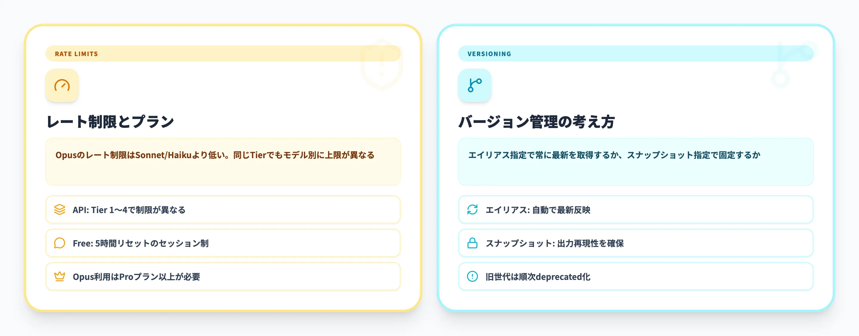 Claudeモデル選びの注意点