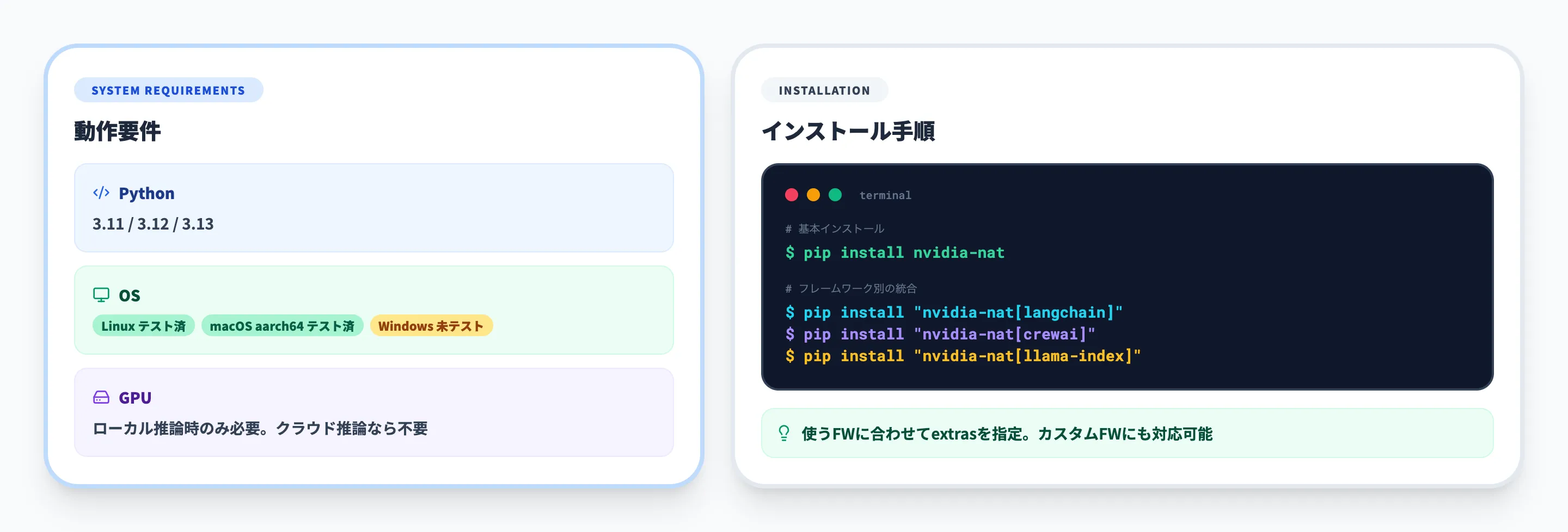NVIDIA Agent Toolkitの導入要件とインストール