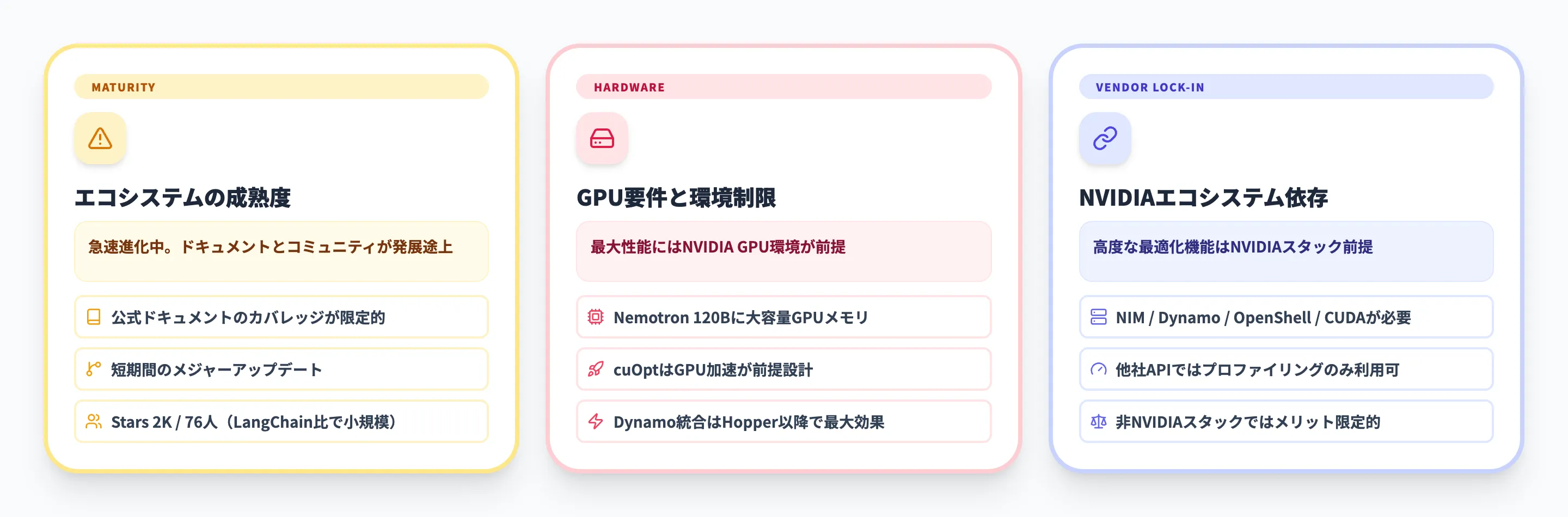 NVIDIA Agent Toolkitの注意点と現時点の制限