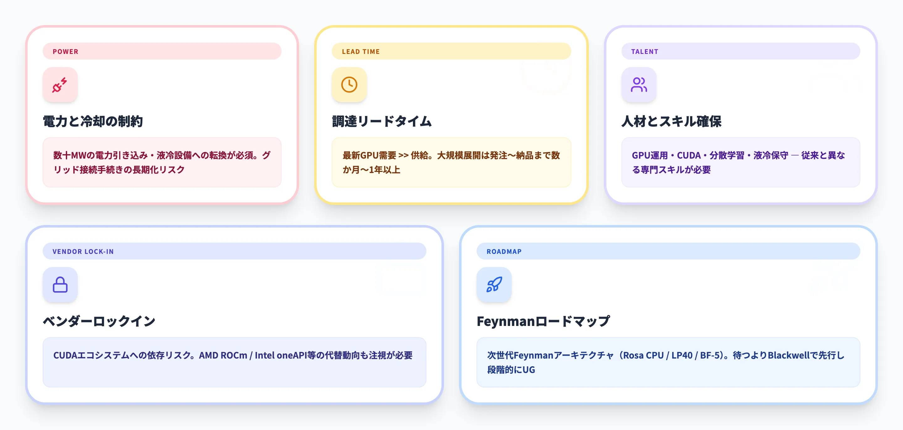 注意点と現時点の制限