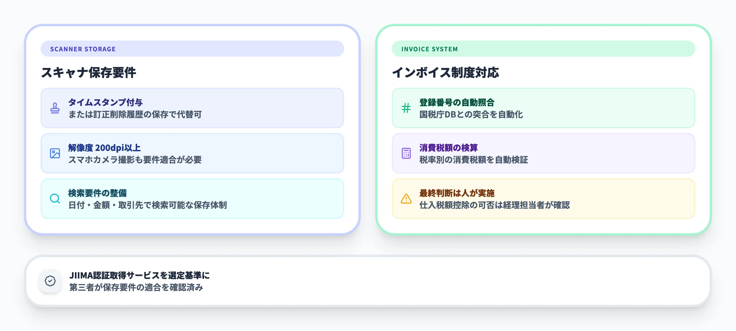 請求書AI導入の注意点と法令対応