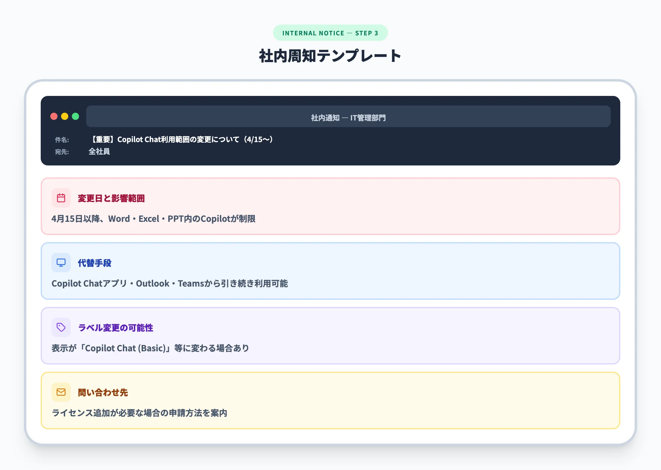 社内周知