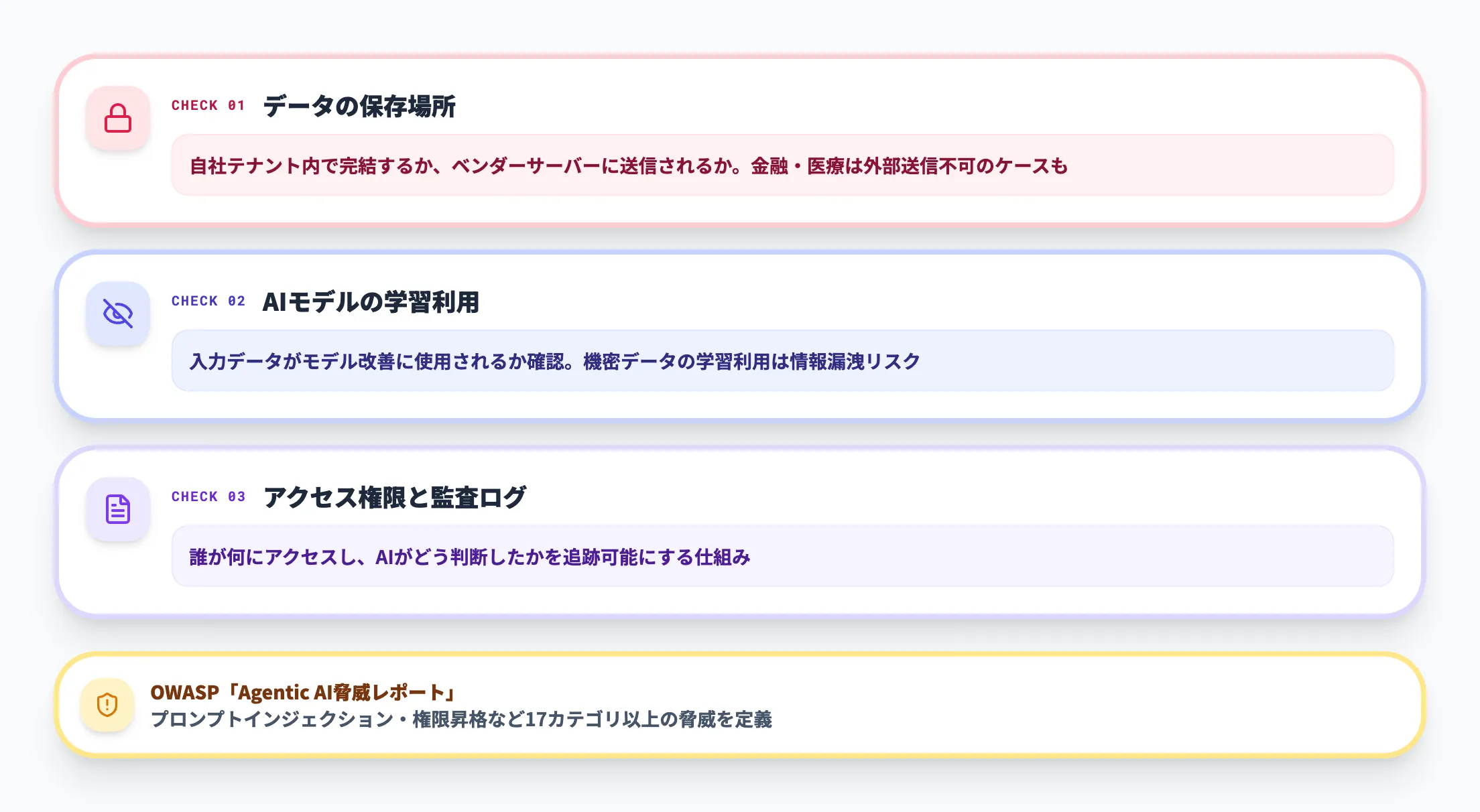 セキュリティとデータガバナンス