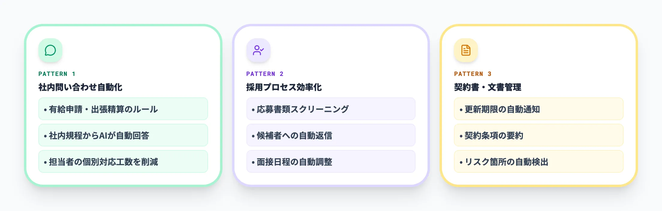 人事・総務部門の活用例