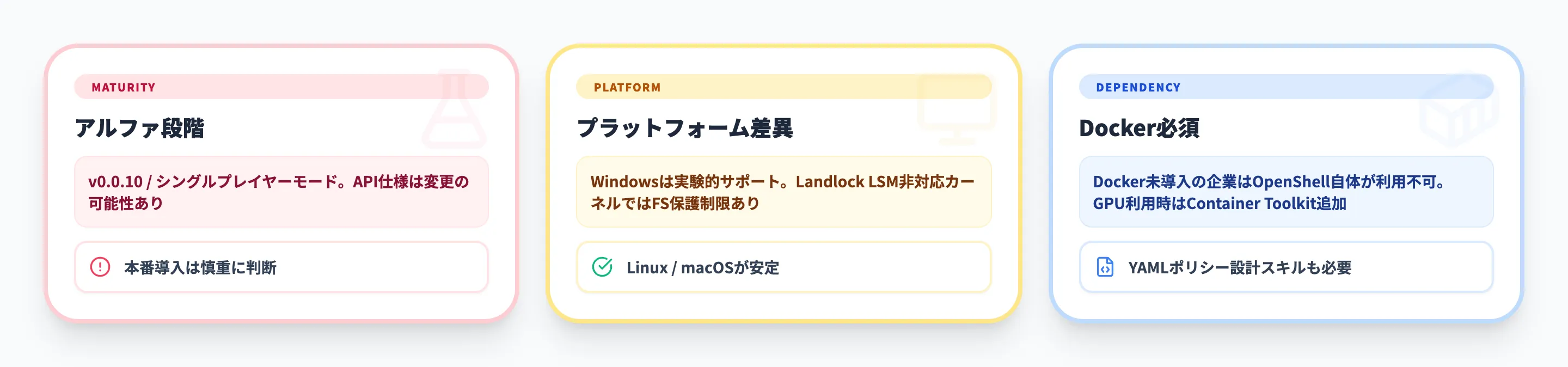 NVIDIA OpenShellの注意点と現時点の制限