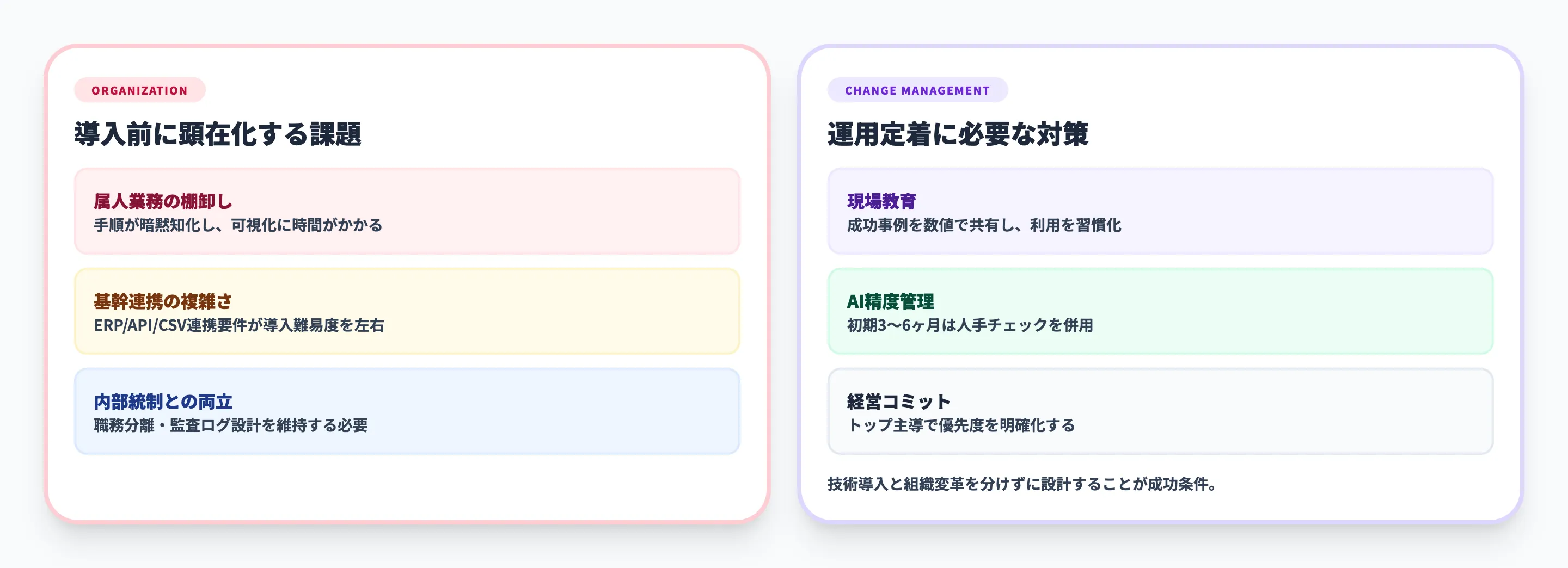 経理DXの注意点と課題