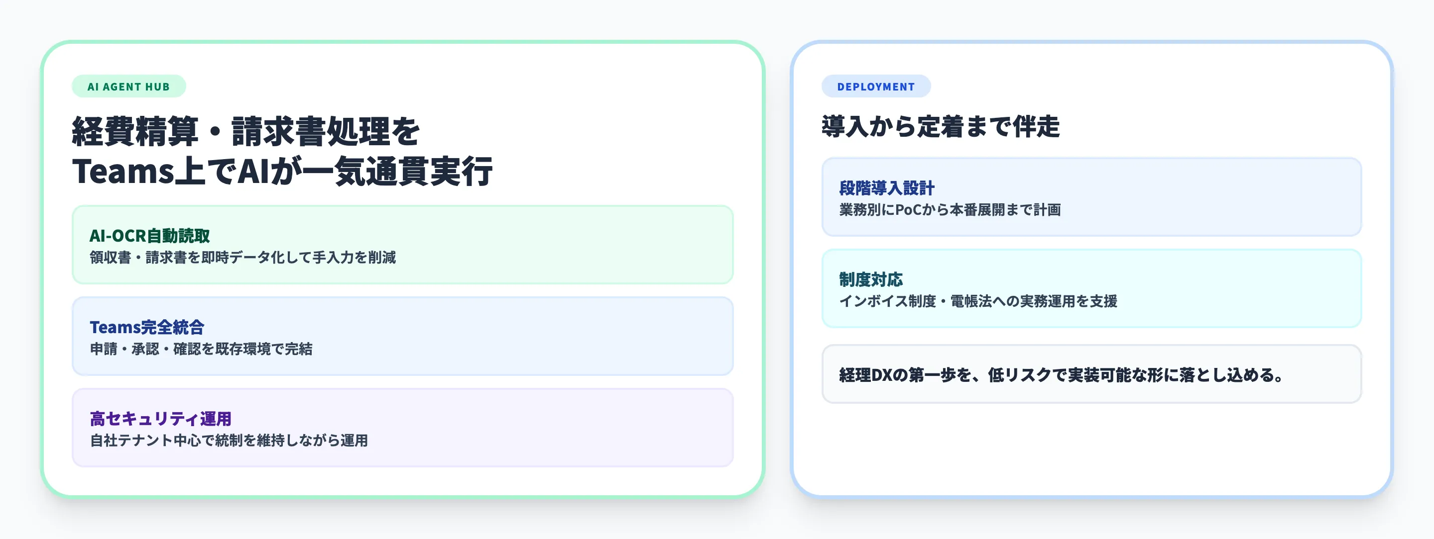 経理DXの第一歩を踏み出すならAI Agent Hub
