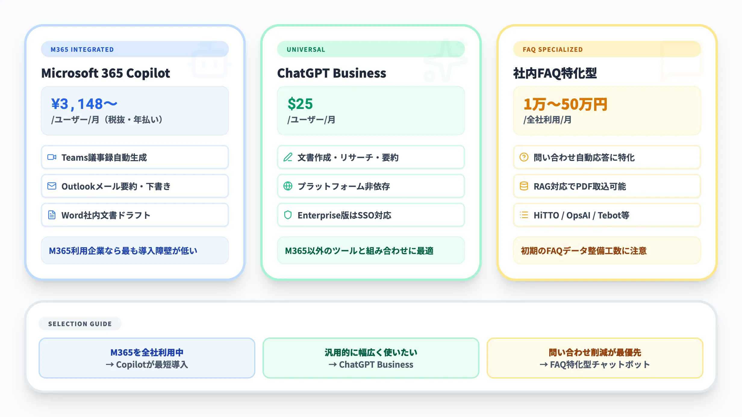 総務向けAIツールの比較と選び方