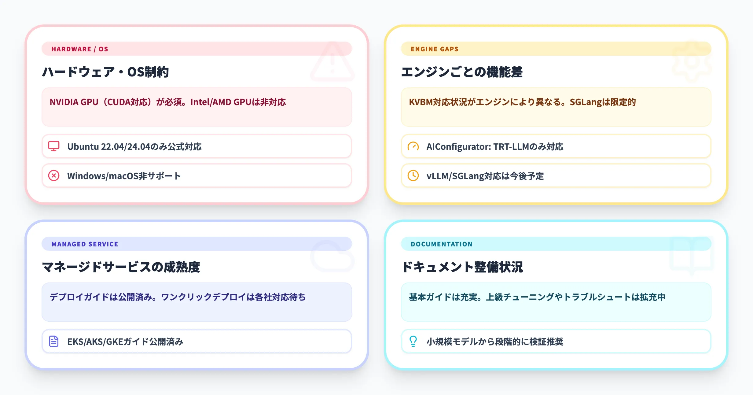 NVIDIA Dynamoの注意点と現時点の制限