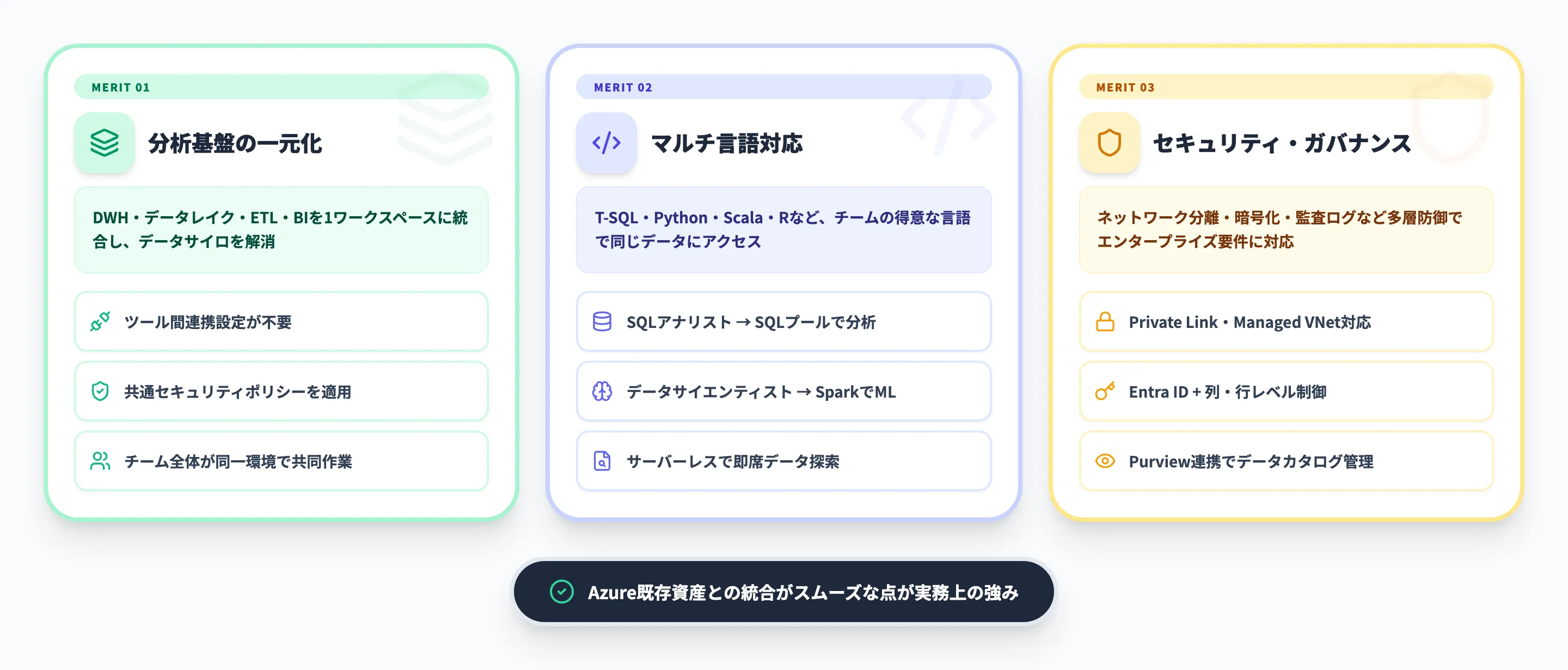Azure Synapse Analyticsを導入するメリット